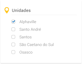 unidade